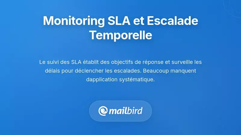 Mise en œuvre de la surveillance basée sur les SLA et de l'escalade temporelle