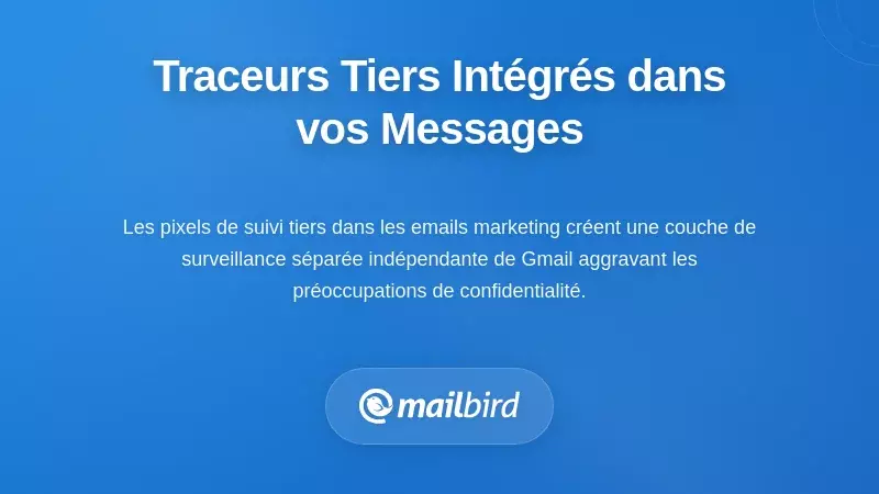 Mécanismes de suivi tiers intégrés à vos messages