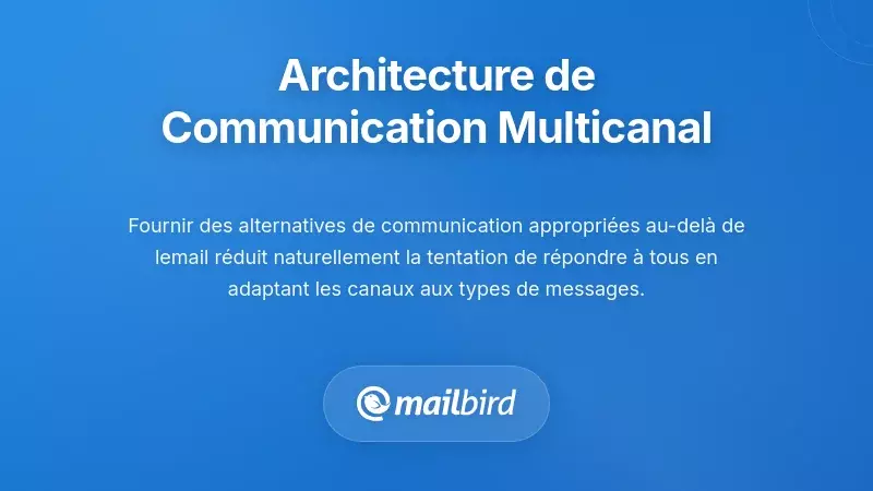 Conception d'une Architecture de Communication Multi-Canal