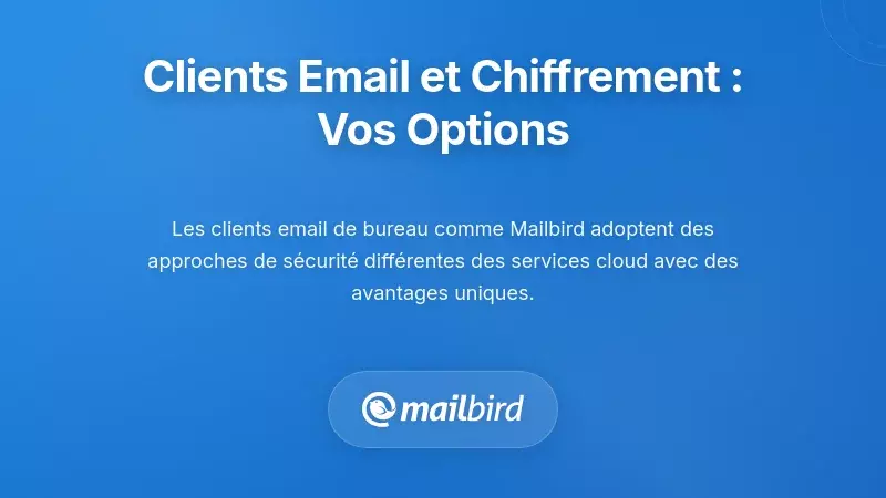Clients de messagerie de bureau et chiffrement : comprendre vos options