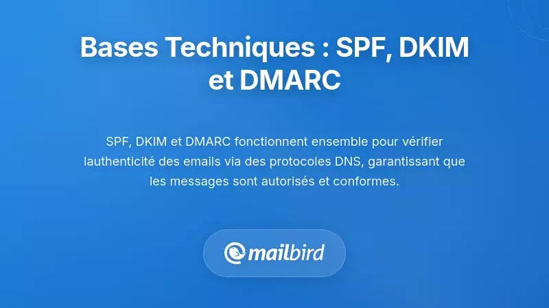 Fondations techniques&nbsp;: comprendre SPF, DKIM et DMARC