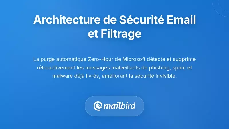 Architecture de s&eacute;curit&eacute; avanc&eacute;e des courriels et m&eacute;canismes de filtrage