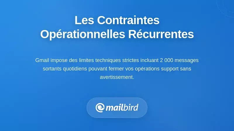 Tableau de bord des limitations techniques de Gmail affichant les limites d'envoi d'e-mails et les contraintes opérationnelles