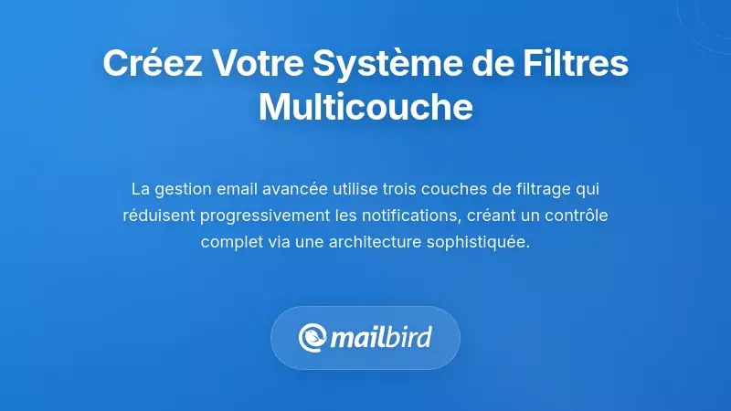 Système de filtrage d'e-mail multi-niveaux avec des règles pour organiser les notifications de la boîte de réception