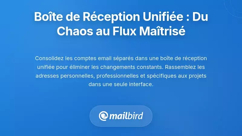 La solution de bo&icirc;te de r&eacute;ception unifi&eacute;e : consolider le chaos en un flux de travail g&eacute;rable