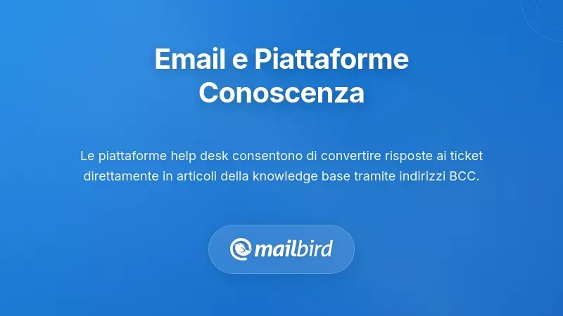 Flusso di integrazione email che collega i sistemi di help desk alle piattaforme di knowledge base