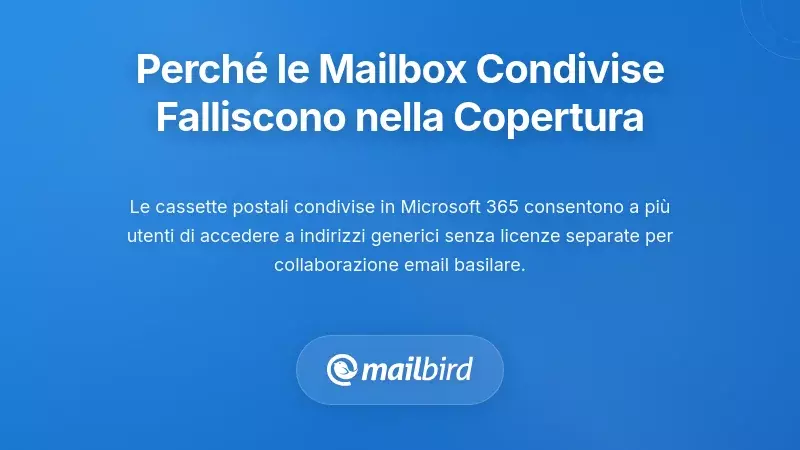 Perché le caselle di posta condivise tradizionali faticano con la copertura