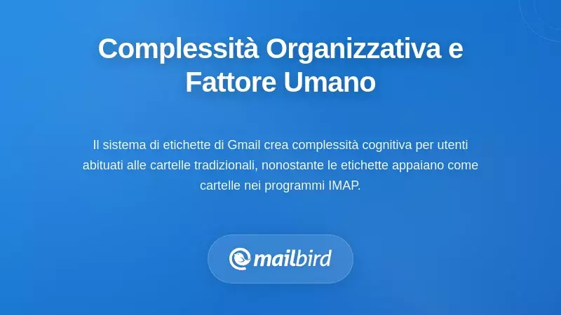 Confusione tra etichette e cartelle di Gmail illustrata per gli utenti aziendali