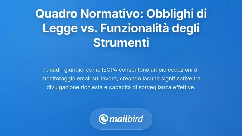 Il Quadro Normativo: Cosa Richiedono le Leggi vs. Cosa Consentono gli Strumenti