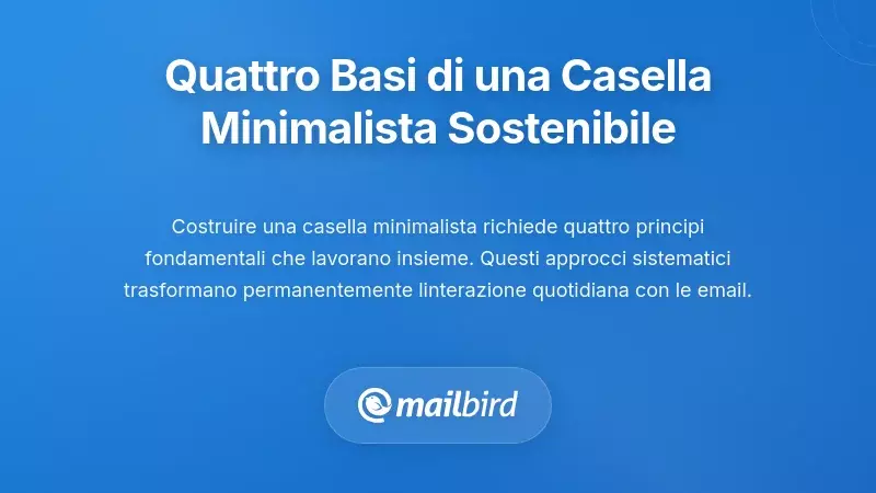 Quattro principi fondamentali per costruire un sistema di casella di posta minimalista e sostenibile