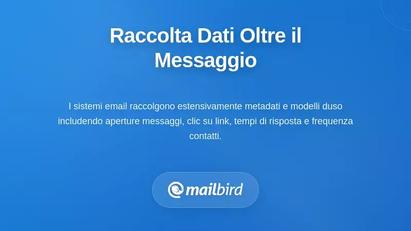 Diagramma della raccolta di metadati delle email che mostra i punti dati oltre il contenuto del messaggio