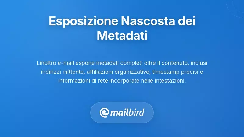 Diagramma dell'esposizione dei metadati delle email che mostra dati nascosti trapelati tramite regole di inoltro