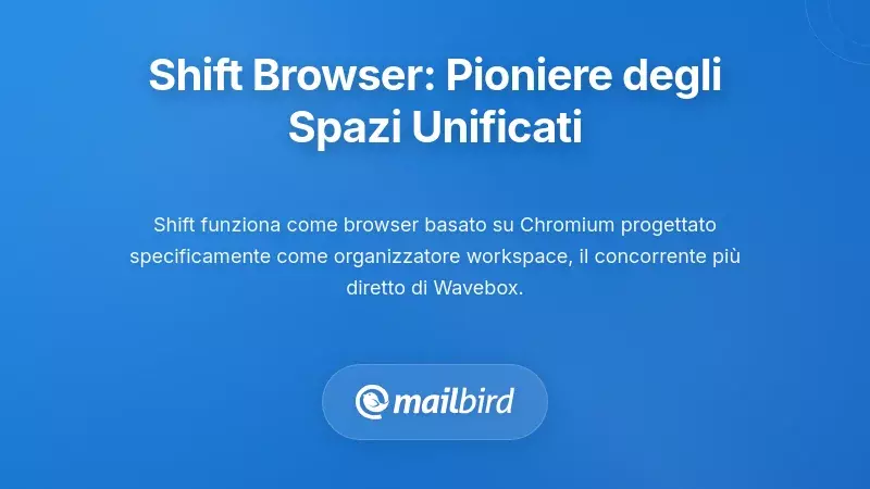 Shift Browser: Il Pioniere Consolidato dello Spazio di Lavoro Unificato