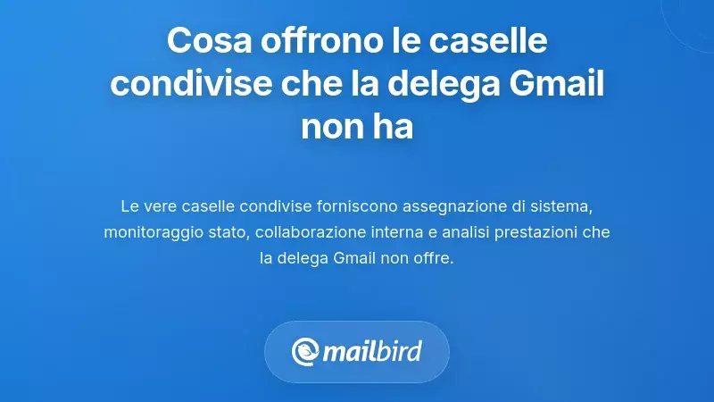 Cosa Forniscono i Veri Sistemi di Casella di Posta Condivisa Che la Delega di Gmail Non Può