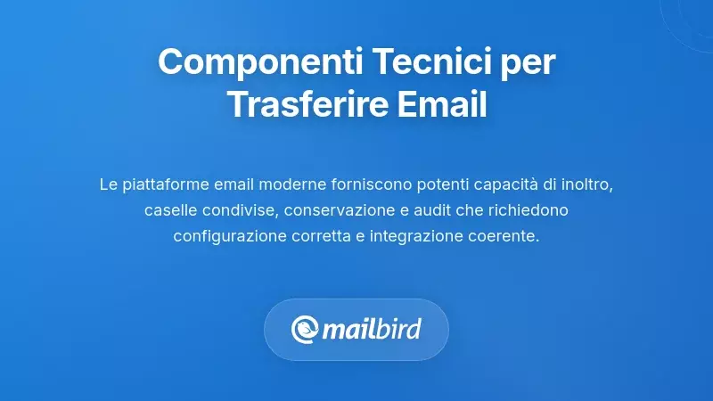 Blocchi Tecnici per un Efficace Handoff delle Email