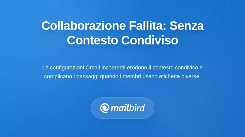 Rottura nella Collaborazione: Quando i Team Non Possono Condividere il Contesto