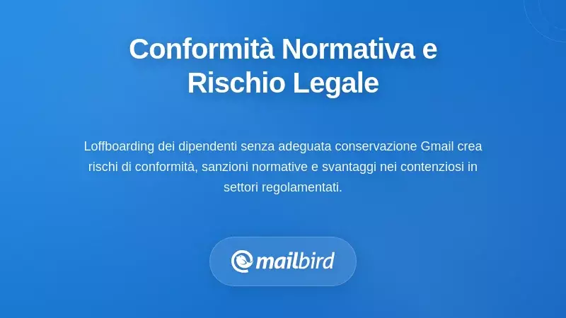 Checklist di conformità che mostra i requisiti di conservazione delle email per l'offboarding dei dipendenti