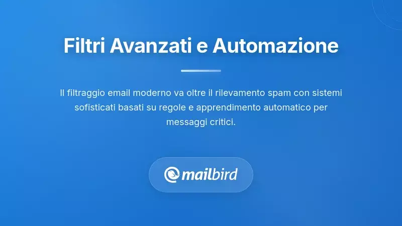 Cruscotto di filtraggio e automazione delle email che mostra strumenti intelligenti per l'organizzazione della posta in arrivo