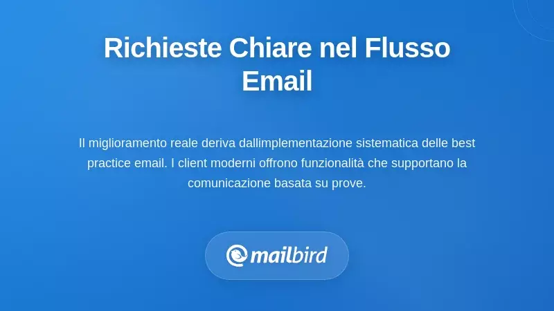 Professionista che implementa un sistema di flusso di lavoro email con richieste di azione chiare per migliori tassi di risposta
