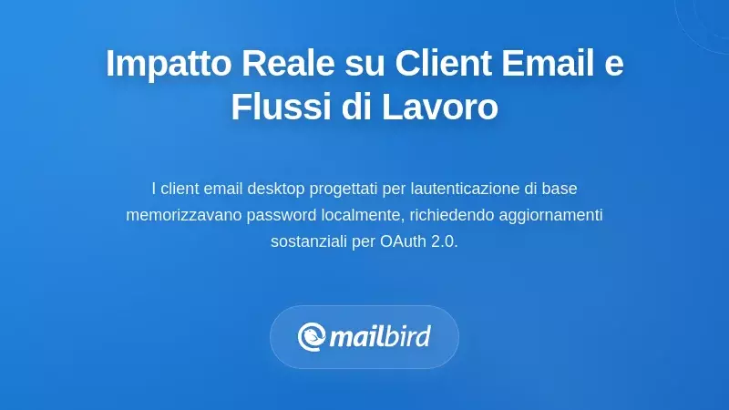 L'impatto reale sui client di posta e sui flussi di lavoro degli utenti