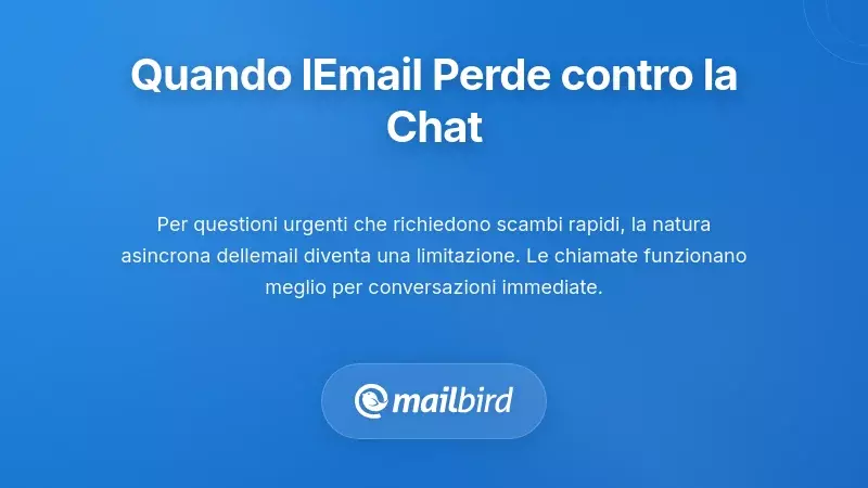 Messaggistica chat in tempo reale che mostra comunicazione urgente del team e risposte rapide