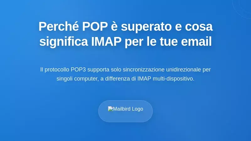 Diagramma che confronta i protocolli email POP e IMAP mostrando le differenze di sincronizzazione tra server e client