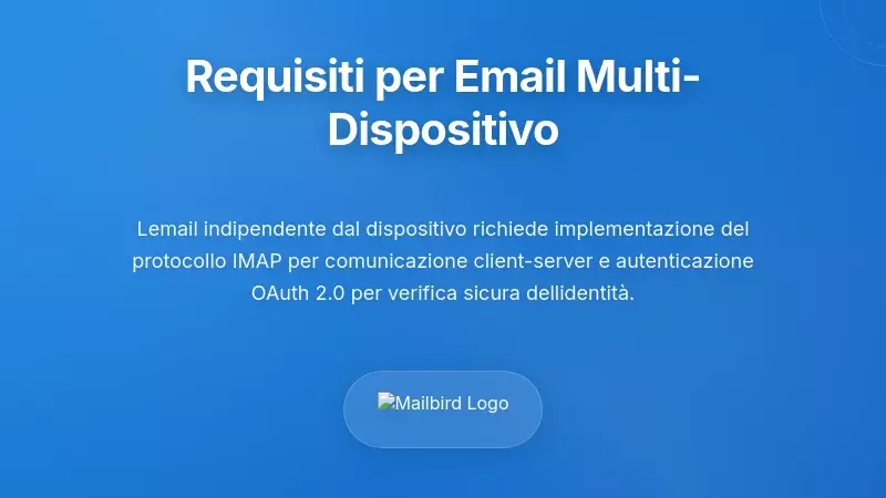 Diagramma che mostra i livelli tecnologici necessari per la configurazione dell&rsquo;email indipendente dal dispositivo, inclusi i livelli di protocollo e sincronizzazione