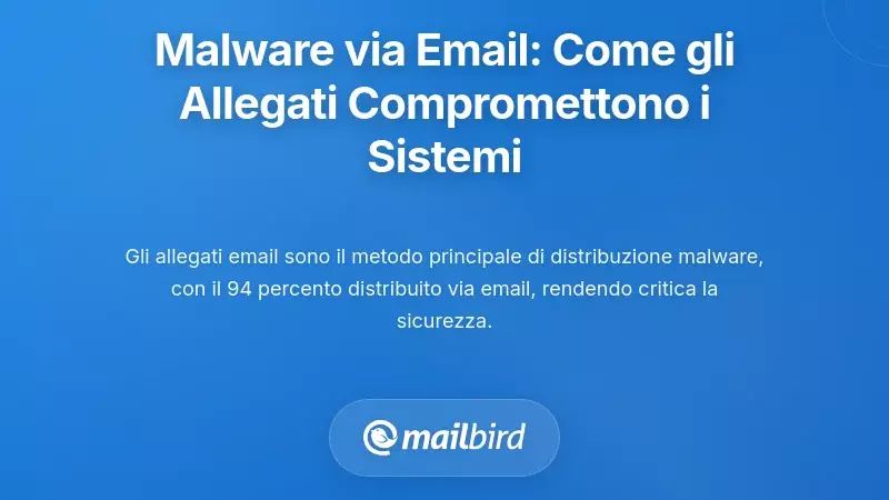 La Porta del Malware: Come gli Allegati Email Compromettono i Tuoi Sistemi