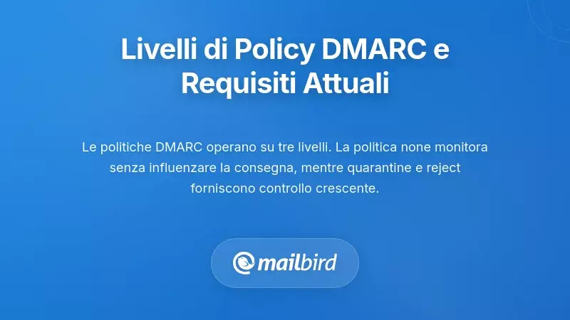 Livelli di Politica DMARC e Requisiti Attuali dei Provider