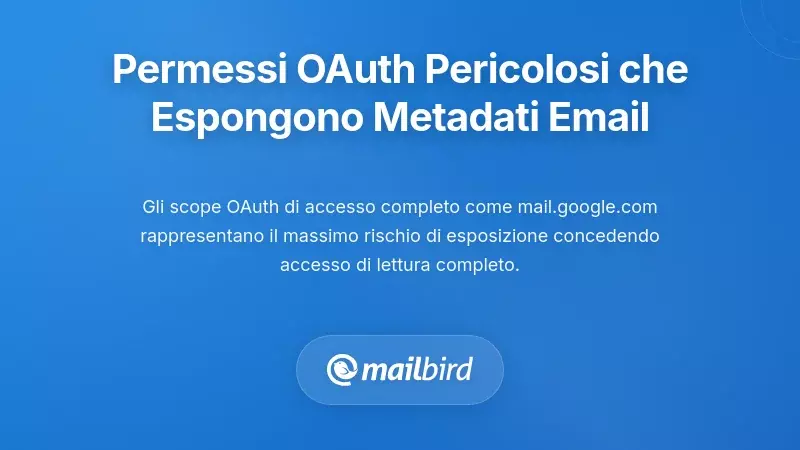 Grafico che mostra i permessi pericolosi di OAuth che espongono i metadati delle email alle applicazioni