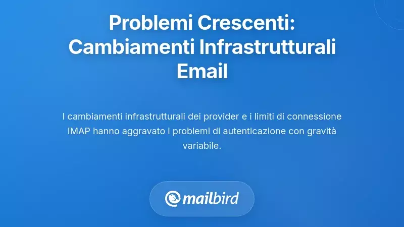 Problemi Combinati: Cambiamenti nelle Infrastrutture dei Fornitori di Email