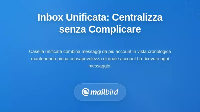 La Soluzione della Posta Unificata: Consolidare Senza Creare Caos