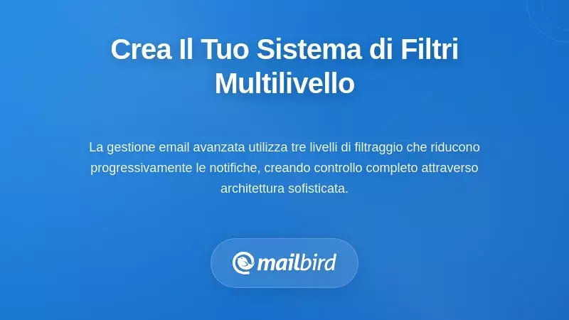 Sistema di filtraggio email multi-livello con regole per organizzare le notifiche della posta in arrivo