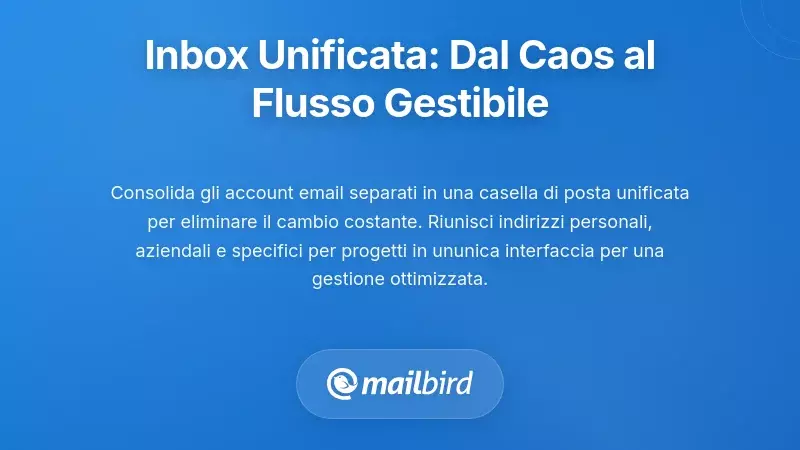 La Soluzione della Casella di Posta Unificata: Consolidare il Caos in un Flusso di Lavoro Gestibile