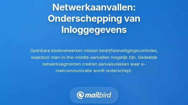 Netwerkniveau Aanvallen: Het Afvangen van Uw Gegevens Tijdens Transport