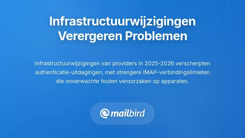 Veranderingen in de infrastructuur van e-mailproviders verergeren problemen