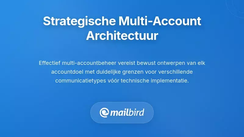 Het opzetten van een strategische multi-accountarchitectuur