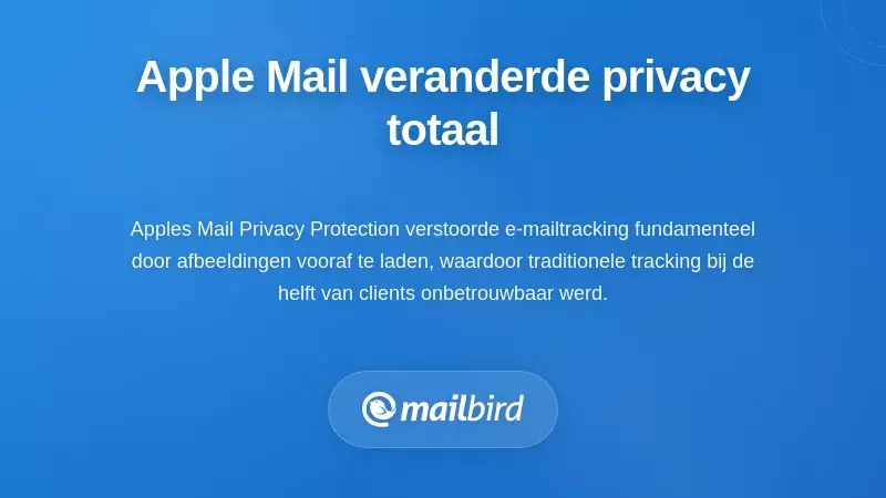 Hoe Apple's Mail Privacy Protection Alles Veranderde