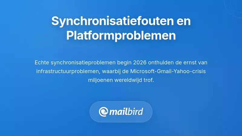 Recente synchronisatiefouten en platformspecifieke problemen