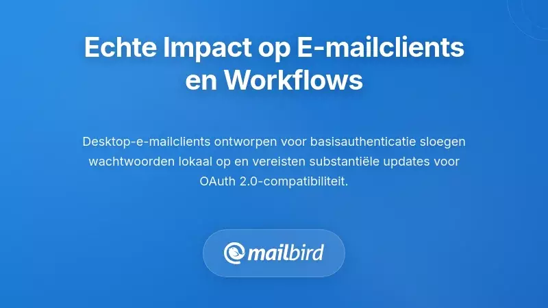 De Praktische Impact op E-mailclients en Gebruikersworkflows