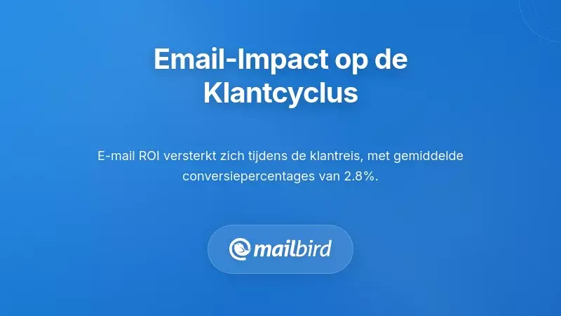 Impact van e-mailmarketing gedurende de klantreis van acquisitie tot retentie