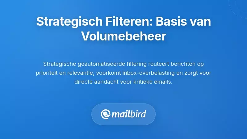 Strategische Filtering Implementeren: De Basis van Volumebeheer