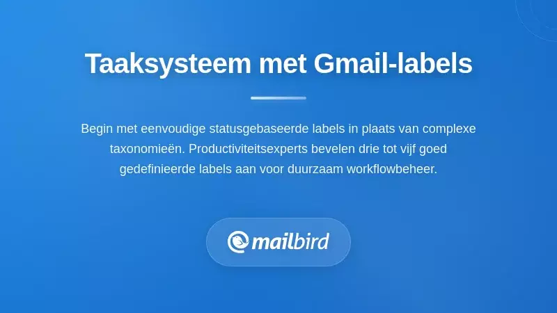 Ontwerp workflowdiagram van Gmail label takenwachtrijsysteem in Mailbird-interface