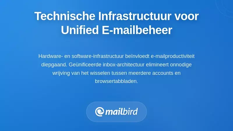 De Technische Infrastructuur Opbouwen voor Geïntegreerd E-mailbeheer