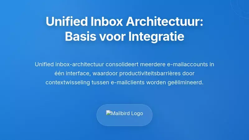 De Ge&iuml;ntegreerde Inbox Architectuur: Fundament voor Integratie