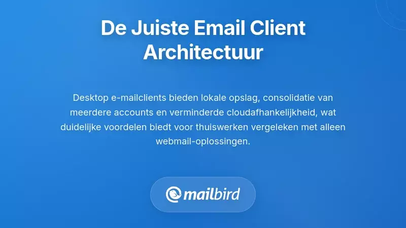 Vergelijking van e-mailclient-architecturen die desktop- versus webgebaseerde oplossingen voor werken op afstand tonen