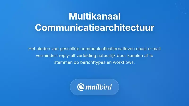 Een Multi-Channel Communicatie Architectuur Ontwerpen