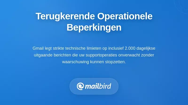 Dashboard met technische beperkingen van Gmail die verzendlimieten en operationele beperkingen weergeeft