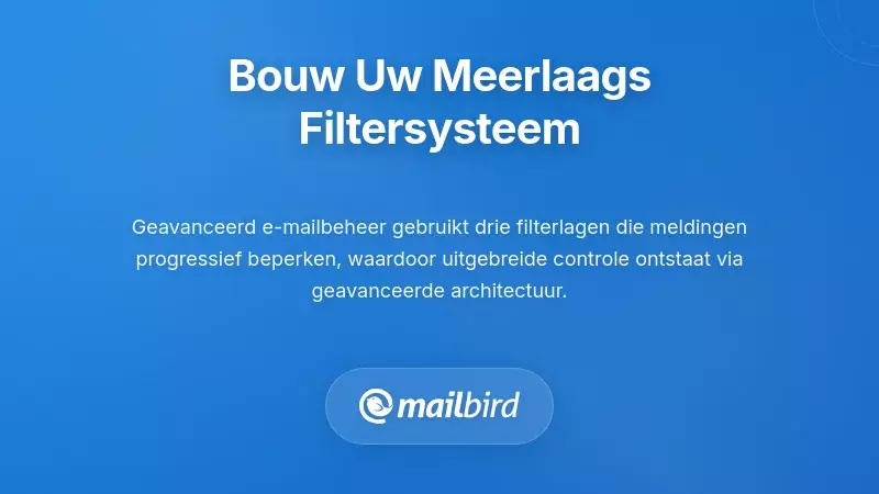 Multi-laags e-mail filter systeem met regels voor het organiseren van inbox meldingen