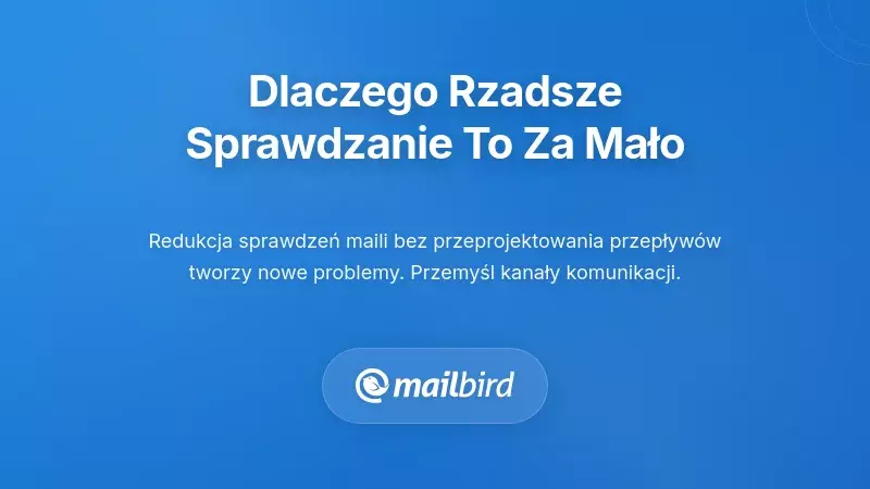 Wizualizacja kosztu produktywności związanej z e-mailem pokazująca wpływ 23-minutowej przerwy na przepływ pracy